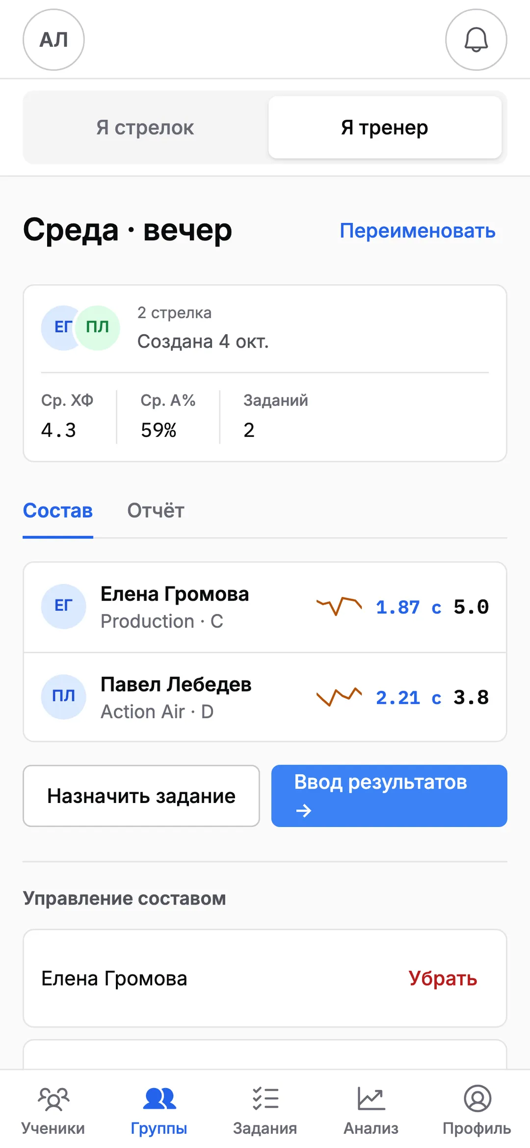 Карточка группы