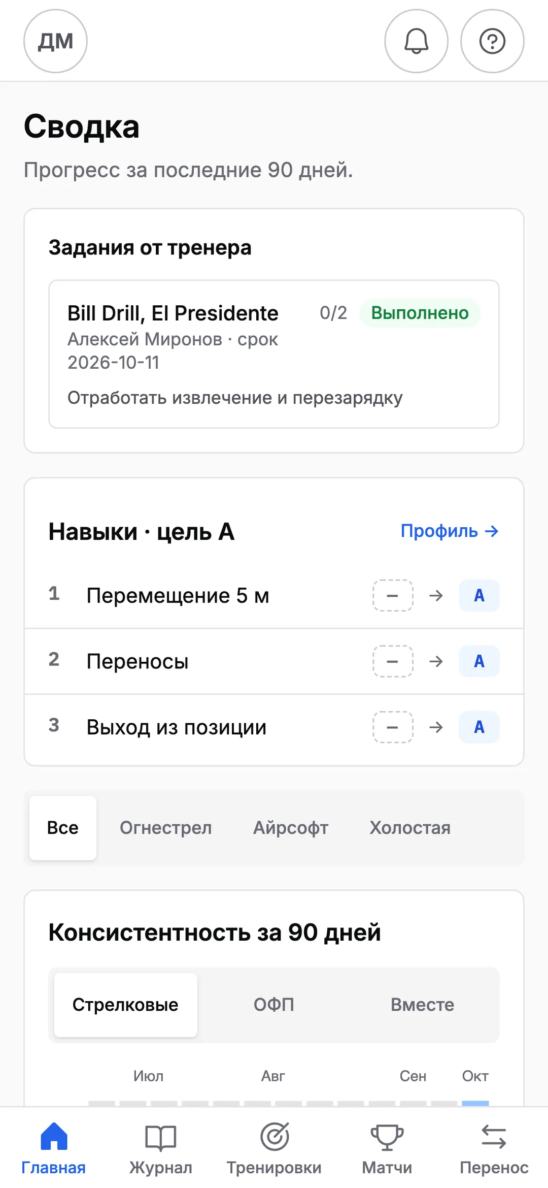 Главная: Сводка